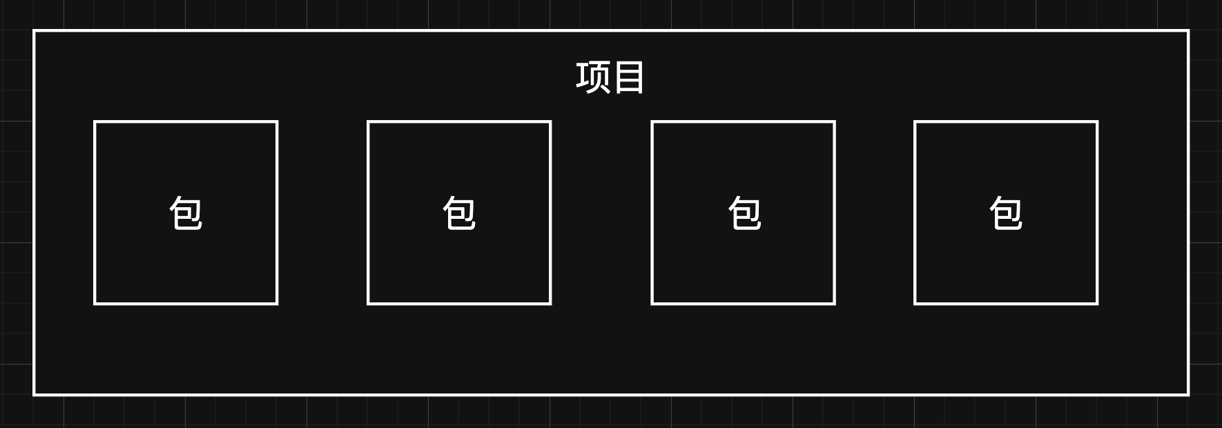 以前