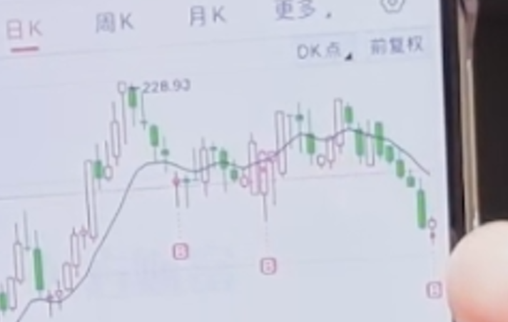 山西汾酒